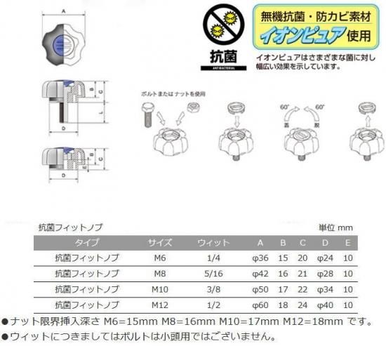 ボルトナットをノブ式に 時代が求めた抗菌フィットノブ M10 平径17 用