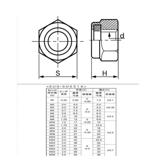 ステンレスナイロンナット１種M8 P=1.25 (平径13X高さ約9.8)　信頼性の高い日本製1種型です。