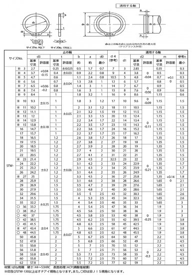 OCHIAI製軸用止め輪 STWシリーズ(3-62)