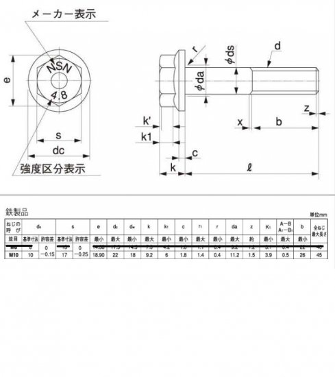 フランジボルト M10X15 ユニクロメッキ ジャンク限定特価①