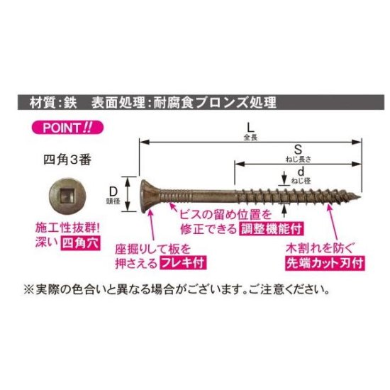 5.0X65(NWD65) 高強度ウッドデッキビス12号箱(約192本入)ビット付