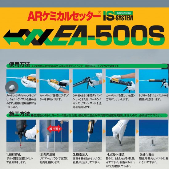 カートリッジ式ケミカルアンカーEA-500Sシリーズ！DIYにも本格工事にも