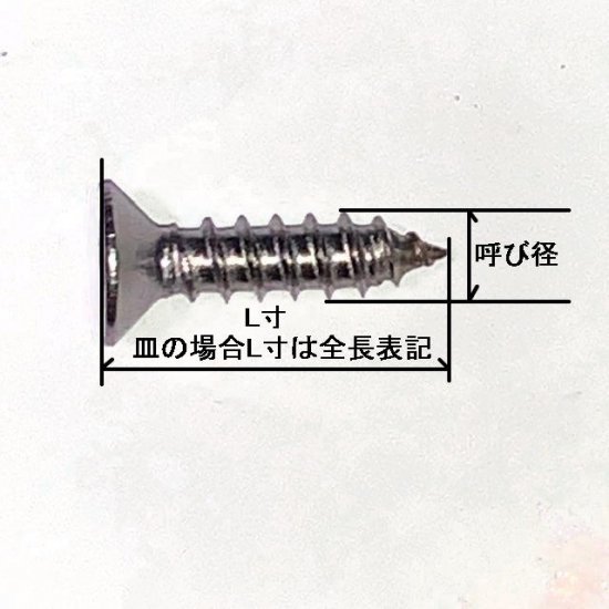 仕上がりフラットになるサラタッピング！DIYの必需品2 X 8 ステンA皿