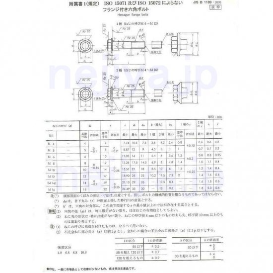 10.9規格 フランジボルト(2種) M8X45(三価クロメートメッキ)