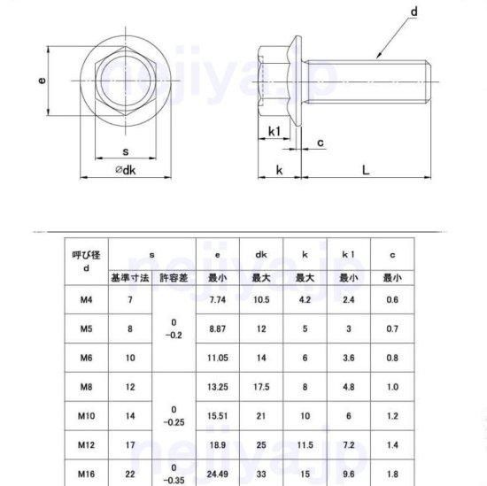 10.9規格 フランジボルト(2種) M10X45 P=1.5(並目)(三価クロメートメッキ)