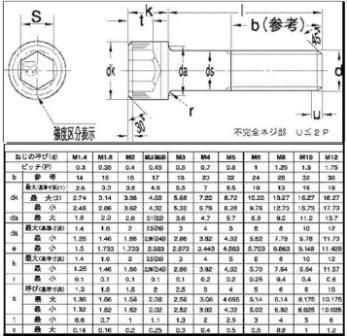 M8 X 50 チタンキャップボルト