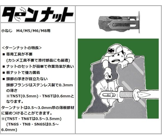 M5用 ターンナット TN-5