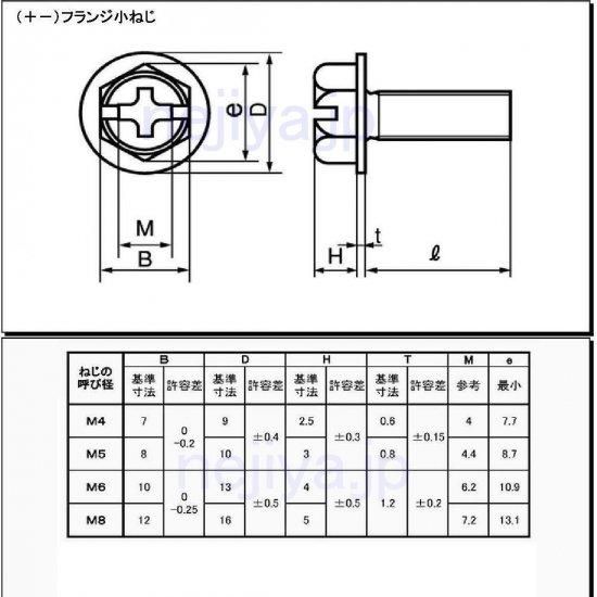 M4X10 （＋－）フランジ小ネジ 環境に優しい三価ホワイト
