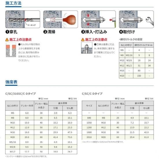 SC-840SUS304オールアンカー(サンコーテクノ製)M8X40L