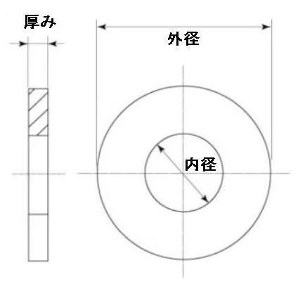 ステンレス丸ワッシャー 内径 21 X外径 44 X厚み 4(mm) 内径公差 ステンレス丸ワッシャー 内径 21 X外径 44 X厚み 4(mm) 内径公差