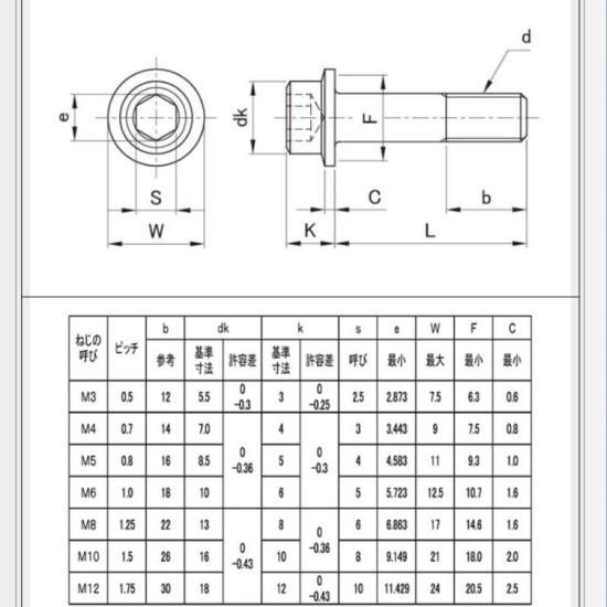 M12 X 20L フランジソケット SCM435(H)黒メッキフランジソケット,六角
