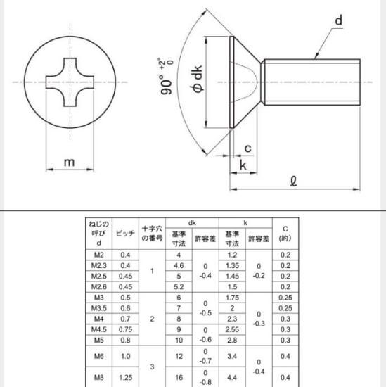 ドローンに！アルミネジM3 X 6L(全長) アルミ皿小ネジ