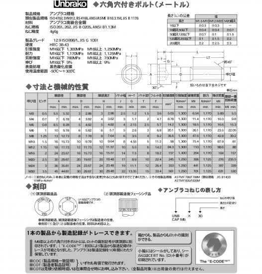 アンブラコ製 高強度&高精度キャップボルト M10X30 首下全ネジ