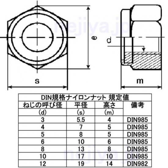 ステンレスナイロンナット(DIN) M6　P=1.0　 (平径10X高さ約6)