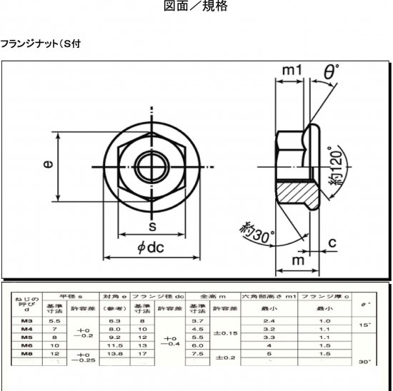 チタン六角ナット1種 W1/2-12