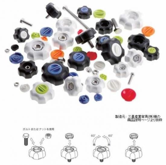 六角ボルトをノブボルトに!フィットノブ 平径10(W1/4等)用 六角ボルトをノブボルトに!フィットノブ 平径10(W1/4等)用