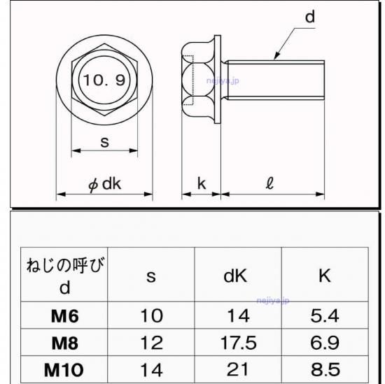 10 9規格 フランジボルト 1種 M6x30 三価クロメートメッキ