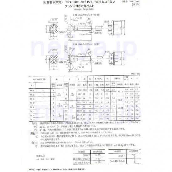 10.9規格 フランジボルト(1種) M8X15(三価クロメートメッキ) お 10.9規格 フランジボルト(1種) M8X15(三価クロメートメッキ) お