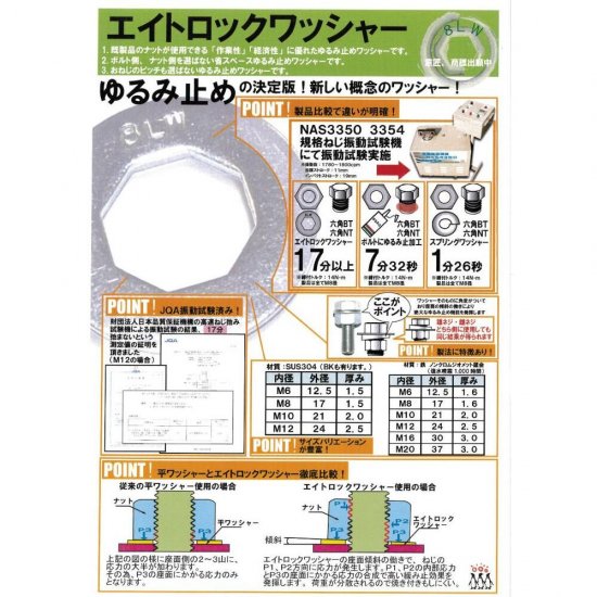 ステンレス8ロックワッシャー M10X21X2