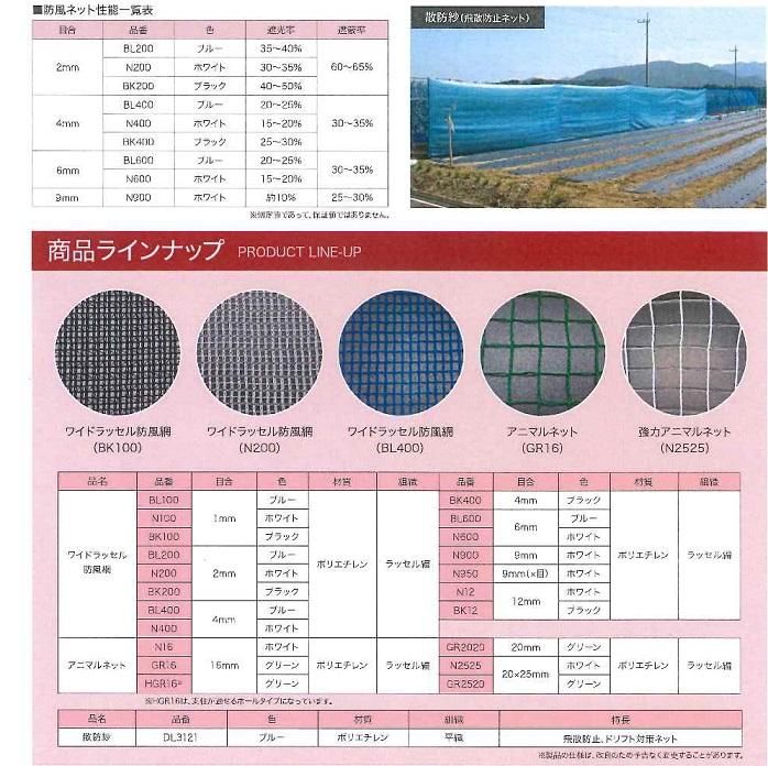 防風ネット 4mm目 2m×50m （白） - 農業資材