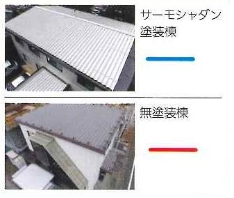 完全一液屋根用遮熱塗料 トタン屋根用仕様 上塗り サーモシャダンｗａｓ 15ｋｇ 1缶 価格と種類なら 長野緑化