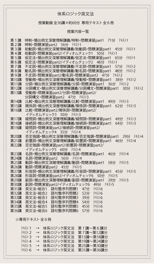 体系英文法dvd講座 ロッケー式英文読解法 大学入試対策 大学入試 センター試験対策なら 勉強法 も身につく千進e予備校の わかる 授業映像dvd講座