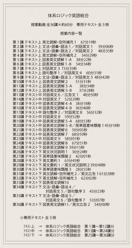 《ロッケー式》センター英語対策　DVD講座　～大学入試対策