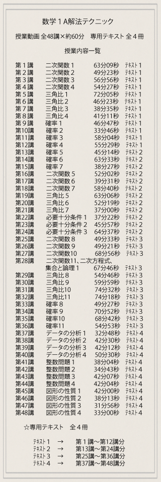 センター試験・数学1A対策　DVD講座　～大学入試対策