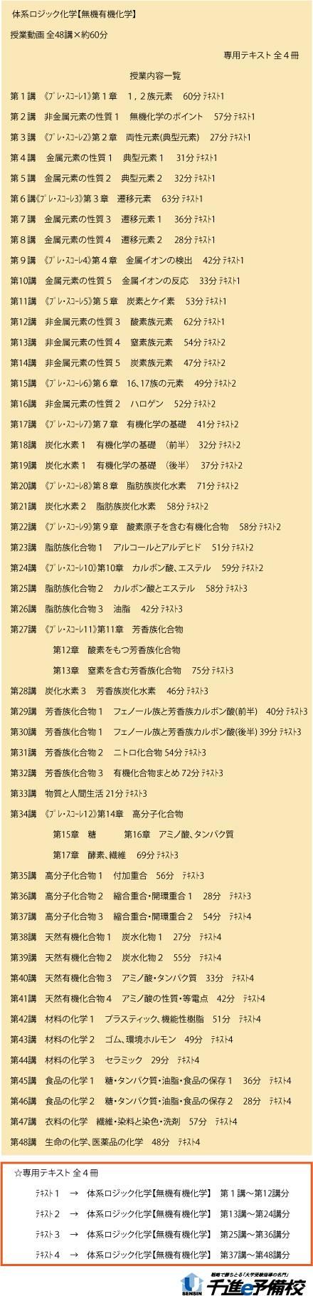 化学】「体系ロジック化学<無機・有機化学>」授業動画 全48講+ 化学】「体系ロジック化学<無機・有機化学>」授業動画 全48講+