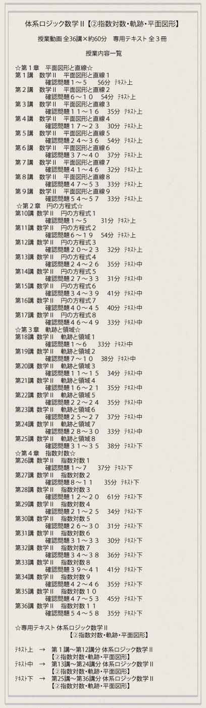 数学2 体系ロジック数学2 指数対数 軌跡 平面図形 授業動画 全36講 専用テキスト全3冊セット 大学受験必勝 自宅学習コース 数学2 体系ロジック数学2 指数対数 軌跡 平面図形 授業動画 全36講 専用テキスト全3冊セット 大学受験必勝 自宅学習コース