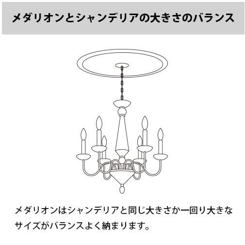 装飾部材シーリングメダリオン