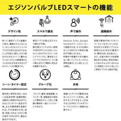 LED電球｜シャンデリア専門店EL JEWEL