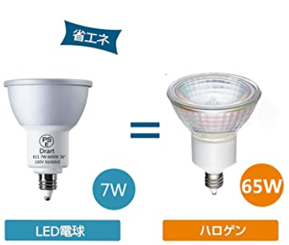 LEDスポットライト】【調光対応 】LED電球ハロゲン Φ50mm E11 2700K