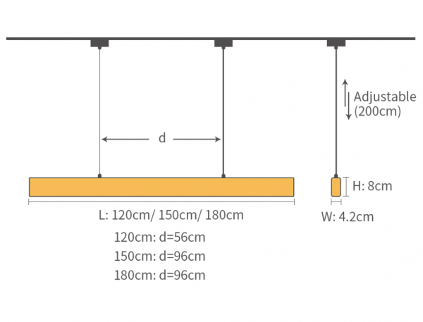 PTLIFEۥǥ 1W120015001800mm