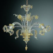 MURANO GLASS CHANDELIERSۥꥢͥ󥬥饹ǥꥢ3CANAL GRANDEסW600H600mm