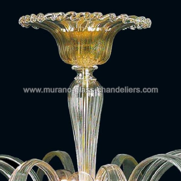 MURANO GLASS CHANDELIERSۥꥢͥ󥬥饹󥰥饤3JEANNETTAסW500H450mm