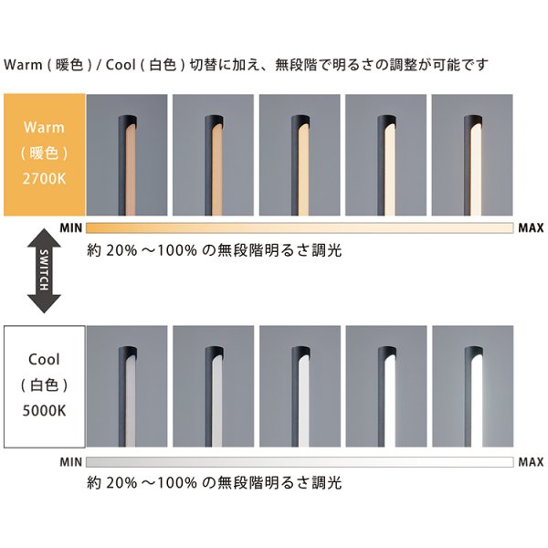 ӥLED Vision LED-wall lampץۥ磻ȡ֥å (H295D200mm)