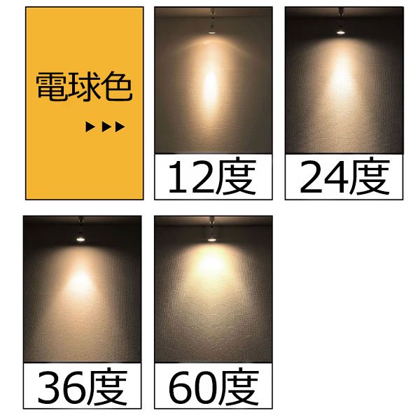 LED電球】ハロゲン Φ50 E11 調光対応（電球色・昼白色）光角12～60度