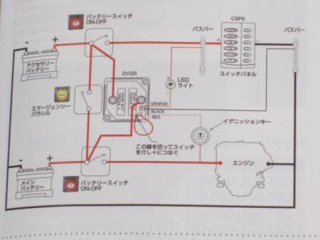 BEP ﾃﾞｼﾞﾀﾙバッテリーチャジャー DVSR 12/24V