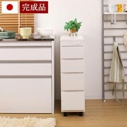   å󥫥󥿡若 25 㥹դɥ