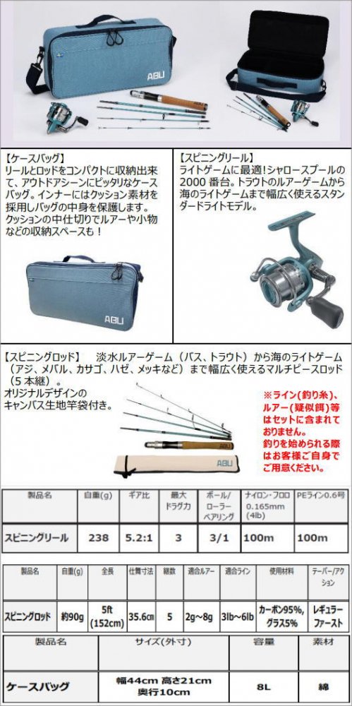 ABU（アブガルシア） 100周年 フィッシングバッグセット - 越谷タックルアイランド・バス