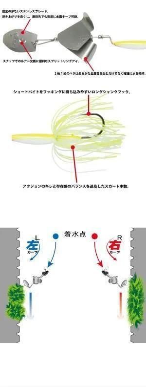 一誠　akバズ issei/一誠 AK Buzz/AKバズ 14g : BOAT&TACKLE クルーズ - 通販