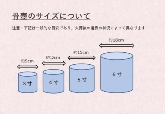 Amazon | おもいでのあかし 【カビの発生を軽減】 珪藻土骨壺 お