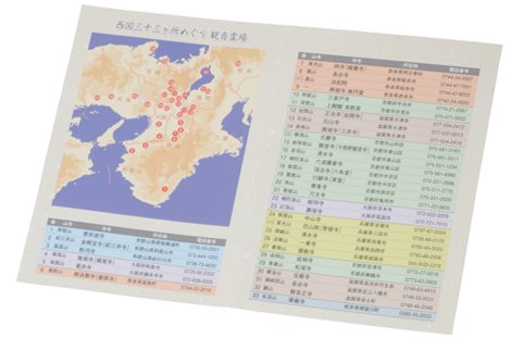 西国三十三ヶ所めぐり 西国三十三所札所会 公認DVD ｜ お遍路用品/四国