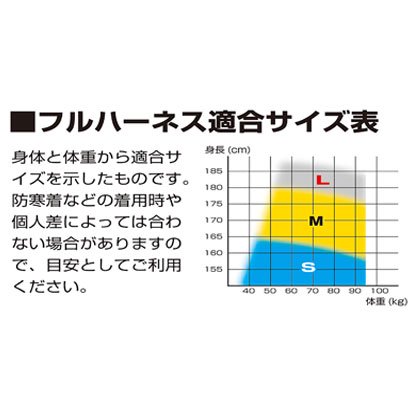 tajima】新規格対応タジマハーネスGS 平ロープダブルL1セット【A1GSSFR