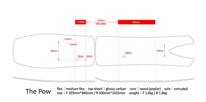 スノースクート　ボード Amazon | スノースクート SNOWSCOOT フロントボード FRONT BOARD