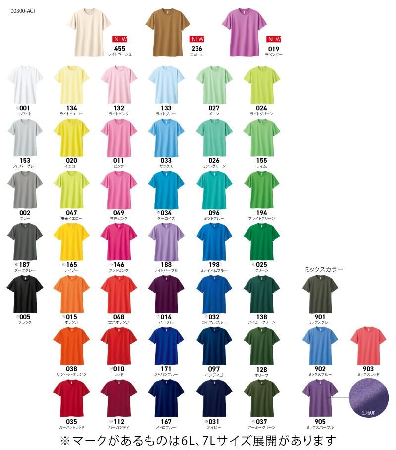 【数回使用】シャリマー Edition Charms 75ml 数回使用】シャリマー Edition Charms 75ml 数回使用