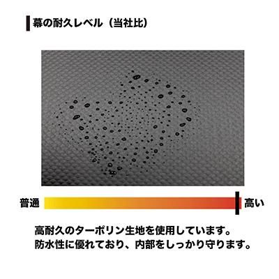 サイクルハウス 3台用-SN4／BK 組立セット｜ファーマーズライフ