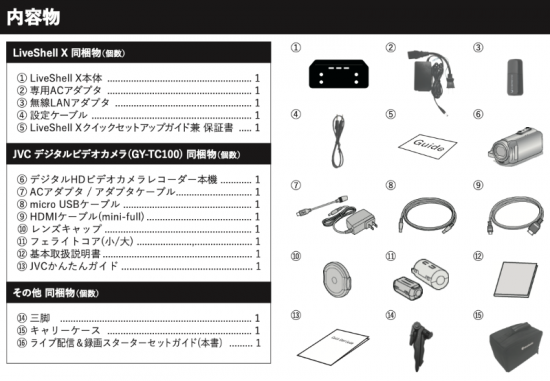 ライブ配信&録画スターターセット JVC GY-TC100 ver. - Cerevo ライブ配信&録画スターターセット JVC GY-TC100 ver. - Cerevo