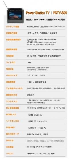 10.1型モニター搭載60,000mAh大容量ポータブル電源 - Cerevo